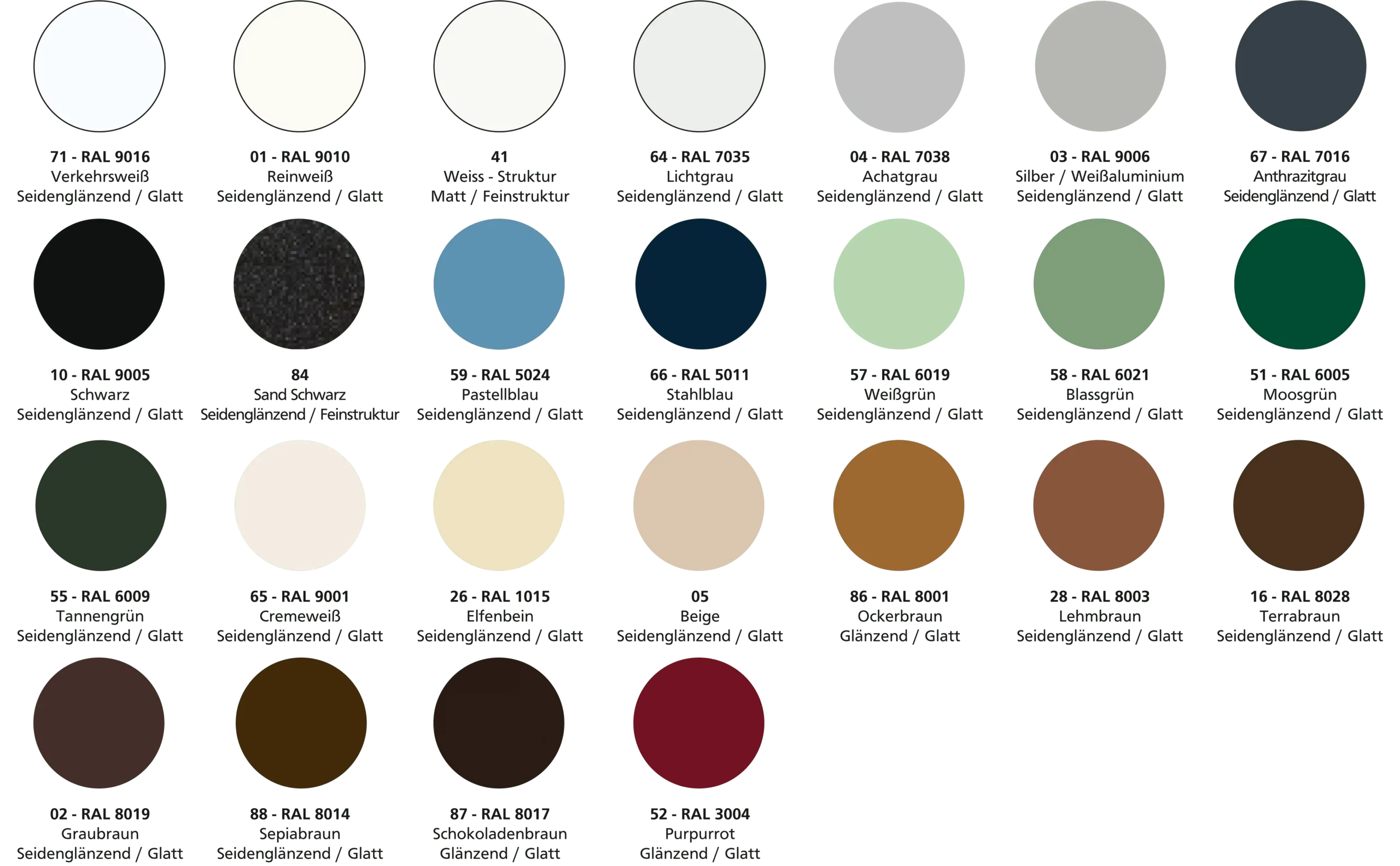 hl-sonnenschutz-farben-basic-screens