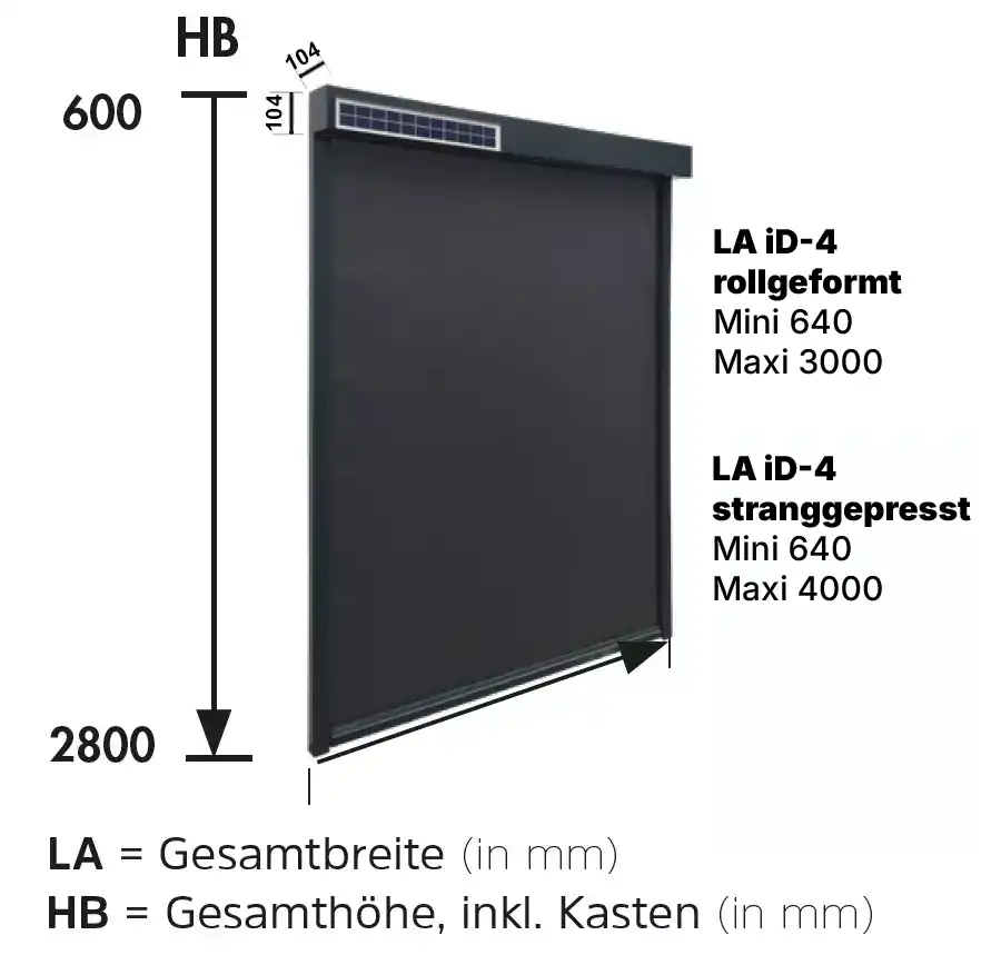 hul-sonnenschutz-solar-zip-groessen
